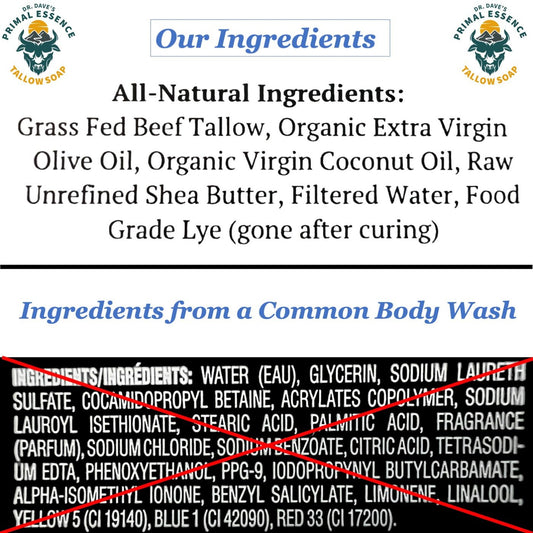 The Hidden Dangers of Common Skincare Ingredients - Dr. Dave's Primal Essence